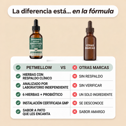 Mejoría de los síntomas en 2 semanas